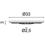 R14 – vue 3